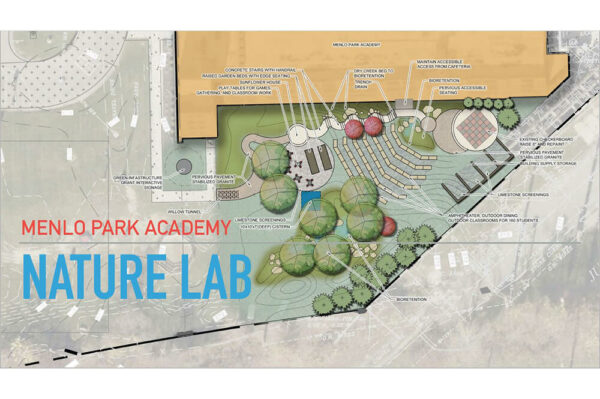 menlo park academy nature lab schematics