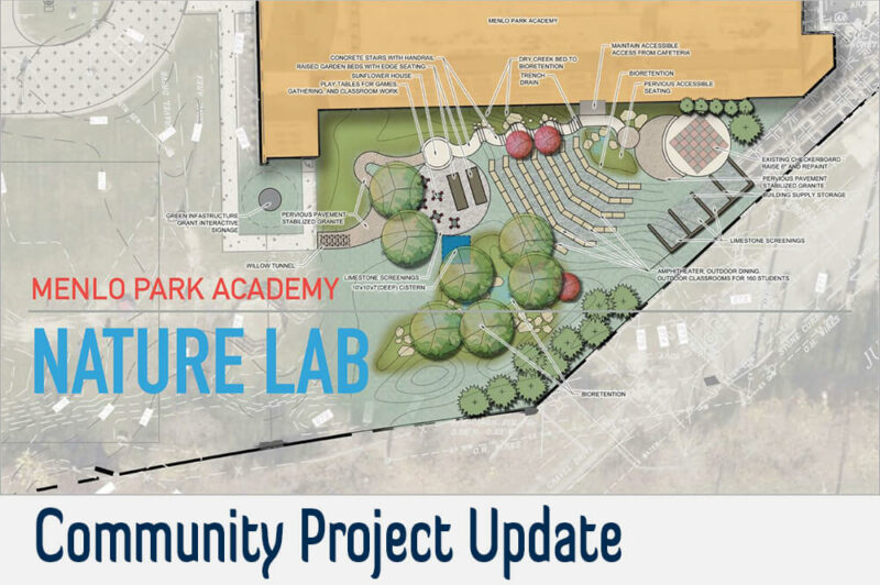 menlo nature lab project update